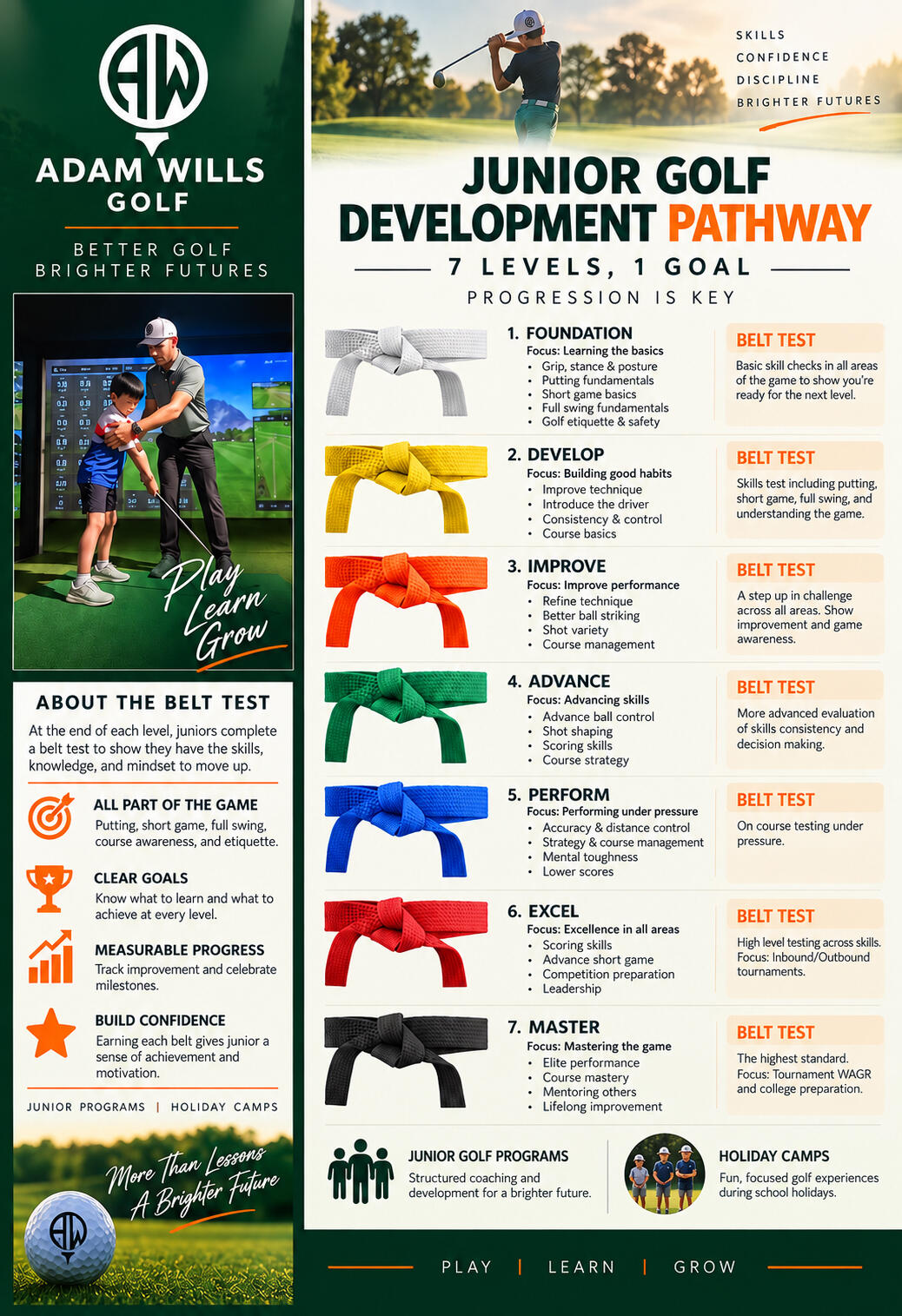 UK PGA professional Golf Professional